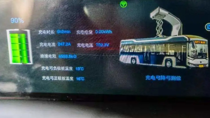 超級電容用于公交車，充電7分鐘，開行40公里