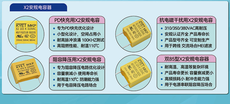 PD快充專用X2安規電容