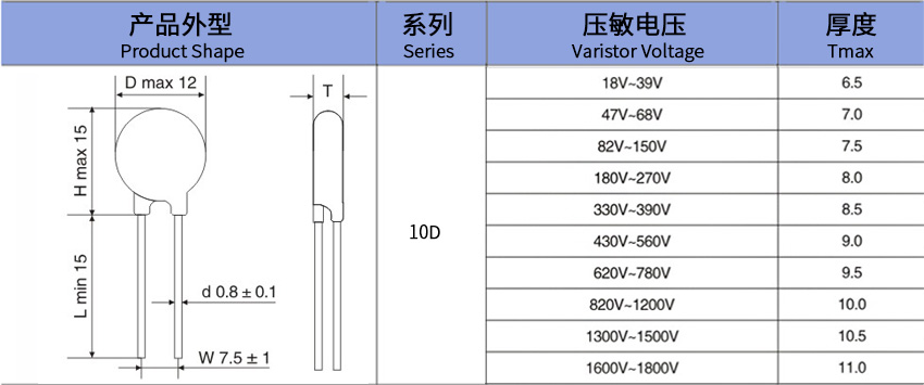 產品尺寸--10d.jpg